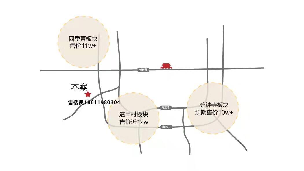 远洋城建 国誉万和城 西四环 园境环幕·140-180㎡大宅